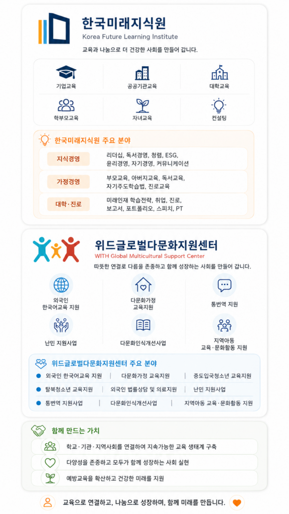 모바일 파트너쉽