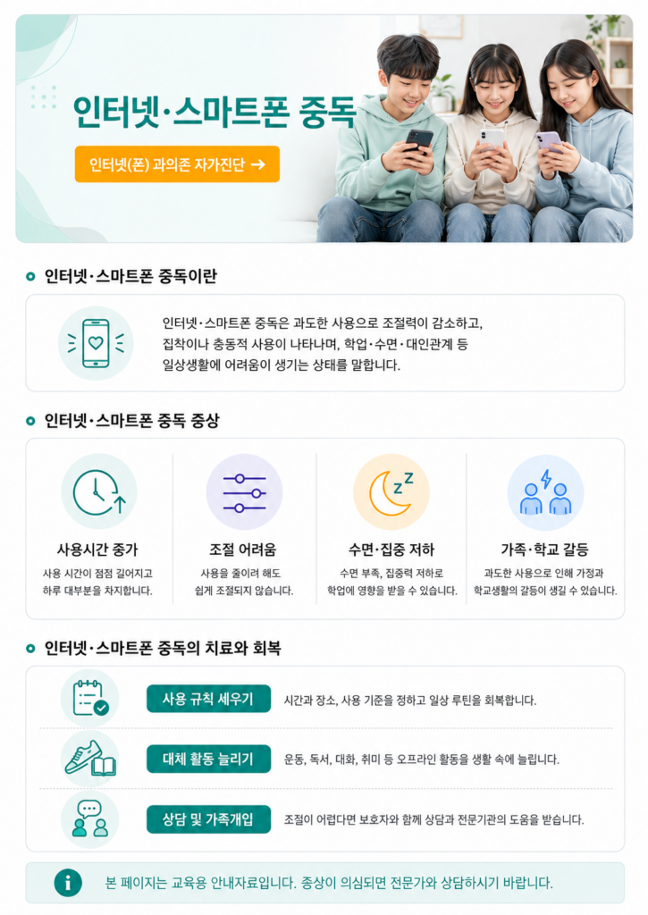 스마트폰중독