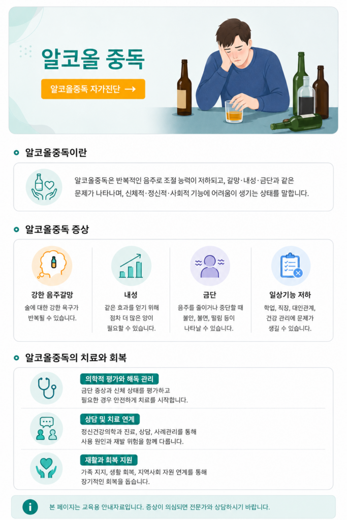 알코올중독